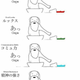Image for article titled God's All Thumbs in the Kitchen According to Japan's Latest Meme